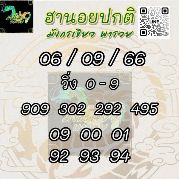 เลขเด็ดหวยฮานอย แนวทางหวยฮานอยวันนี้ 06 กย 66