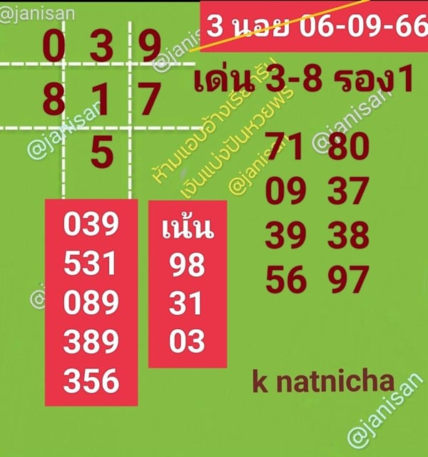 เลขเด็ดหวยฮานอย แนวทางหวยฮานอยวันนี้ 06 กย 66