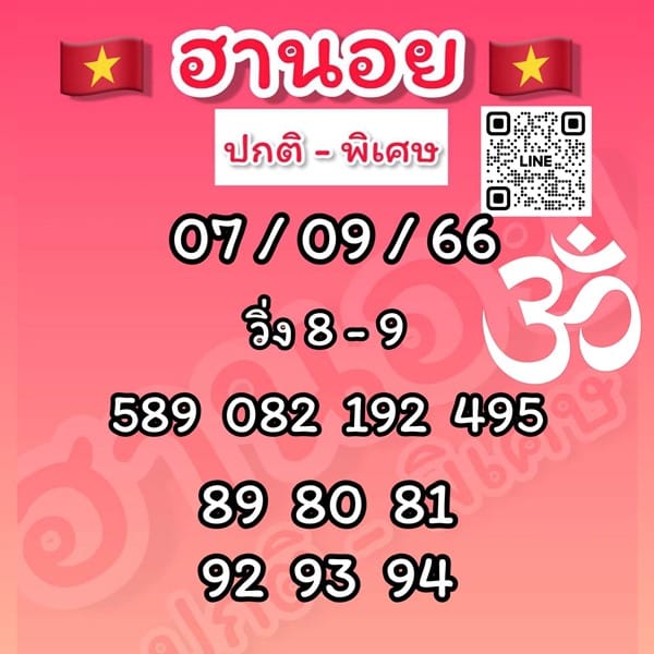 เลขเด็ดหวยฮานอย แนวทางหวยฮานอยวันนี้ 07 กย 66