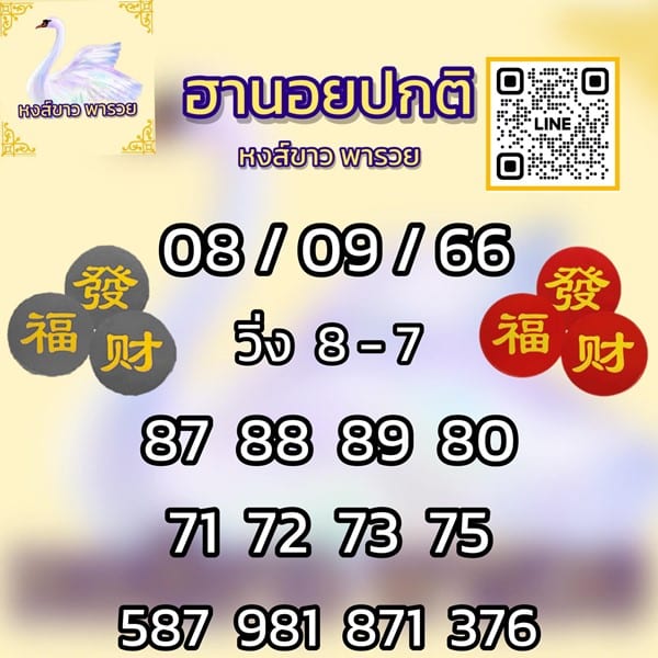 เลขเด็ดหวยฮานอย แนวทางหวยฮานอยวันนี้ 08 กย 66