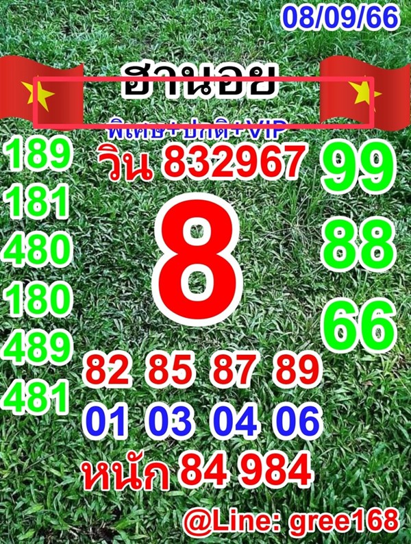 เลขเด็ดหวยฮานอย แนวทางหวยฮานอยวันนี้ 08 กย 66