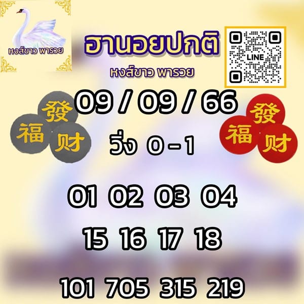 เลขเด็ดหวยฮานอย แนวทางหวยฮานอยวันนี้ 09 กย 66