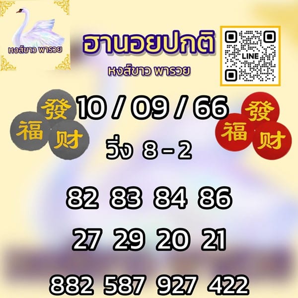 เลขเด็ดหวยฮานอย แนวทางหวยฮานอยวันนี้ 10 กย 66