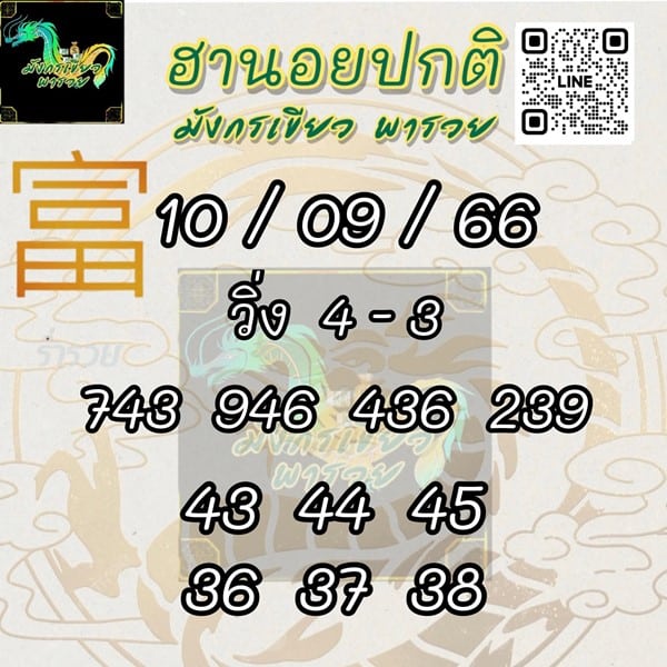 เลขเด็ดหวยฮานอย แนวทางหวยฮานอยวันนี้ 10 กย 66