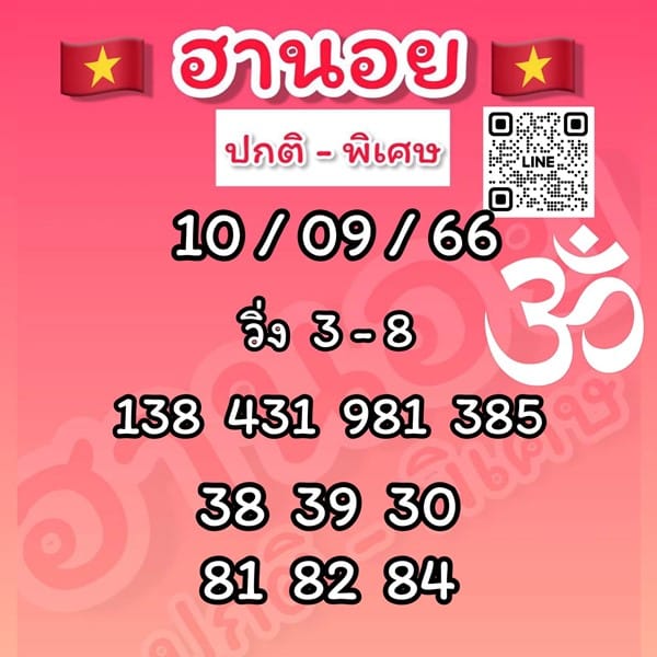 เลขเด็ดหวยฮานอย แนวทางหวยฮานอยวันนี้ 10 กย 66
