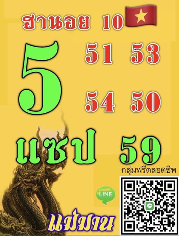 เลขเด็ดหวยฮานอย แนวทางหวยฮานอยวันนี้ 10 กย 66
