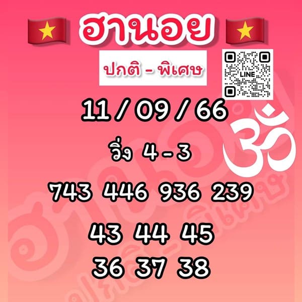 เลขเด็ดหวยฮานอย แนวทางหวยฮานอยวันนี้ 11 กย 66