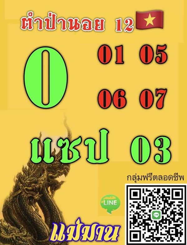 เลขเด็ดหวยฮานอย แนวทางหวยฮานอยวันนี้ 12 กย 66