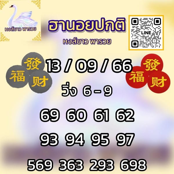 เลขเด็ดหวยฮานอย แนวทางหวยฮานอยวันนี้ 13 กย 66