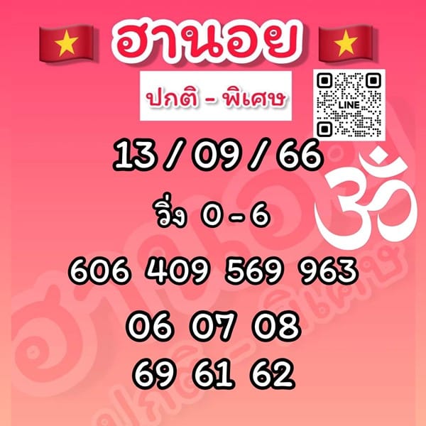 เลขเด็ดหวยฮานอย แนวทางหวยฮานอยวันนี้ 13 กย 66