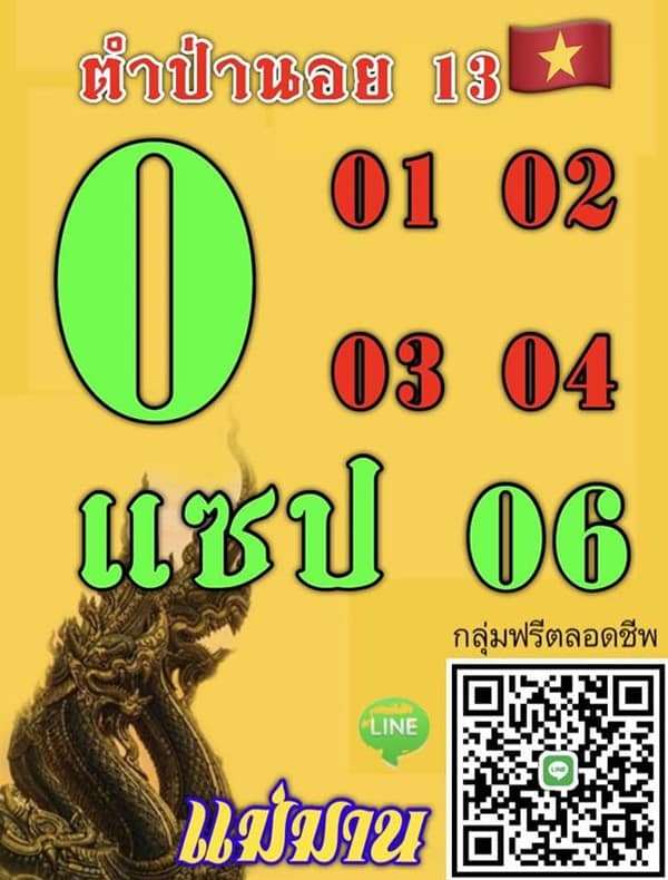 เลขเด็ดหวยฮานอย แนวทางหวยฮานอยวันนี้ 13 กย 66