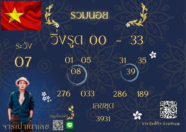 เลขเด็ดหวยฮานอย แนวทางหวยฮานอยวันนี้ 13 กย 66