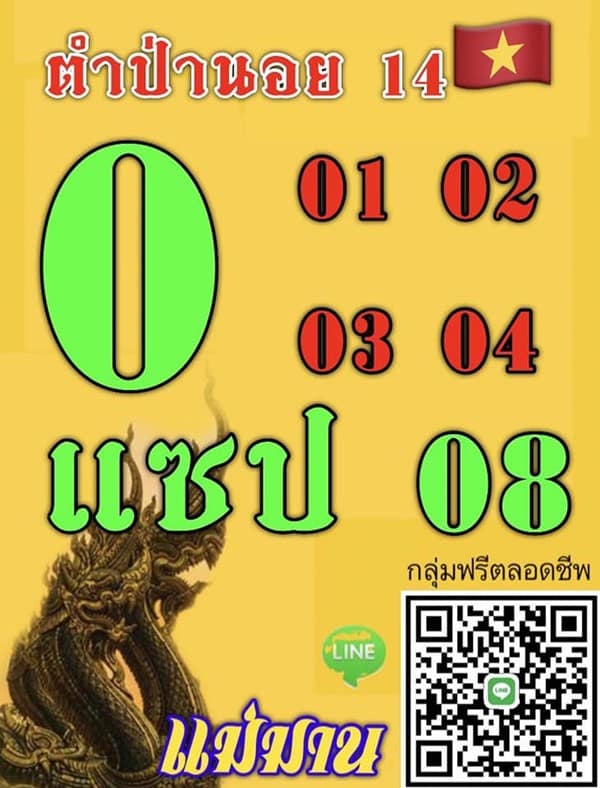 เลขเด็ดหวยฮานอย แนวทางหวยฮานอยวันนี้ 14 กย 66