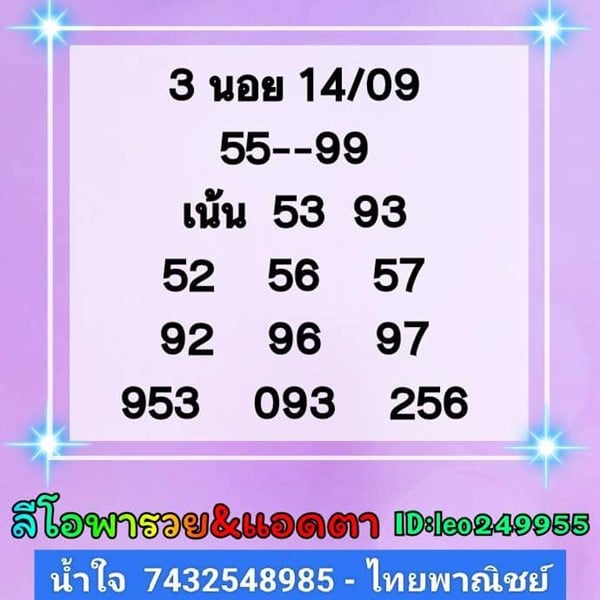 เลขเด็ดหวยฮานอย แนวทางหวยฮานอยวันนี้ 14 กย 66
