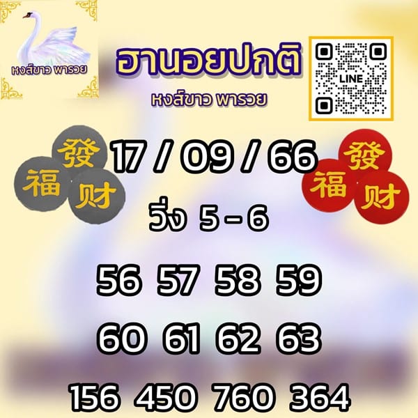 เลขเด็ดหวยฮานอย แนวทางหวยฮานอยวันนี้ 17 กย 66