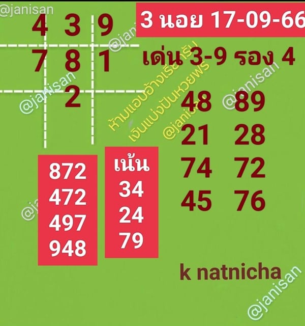เลขเด็ดหวยฮานอย แนวทางหวยฮานอยวันนี้ 17 กย 66