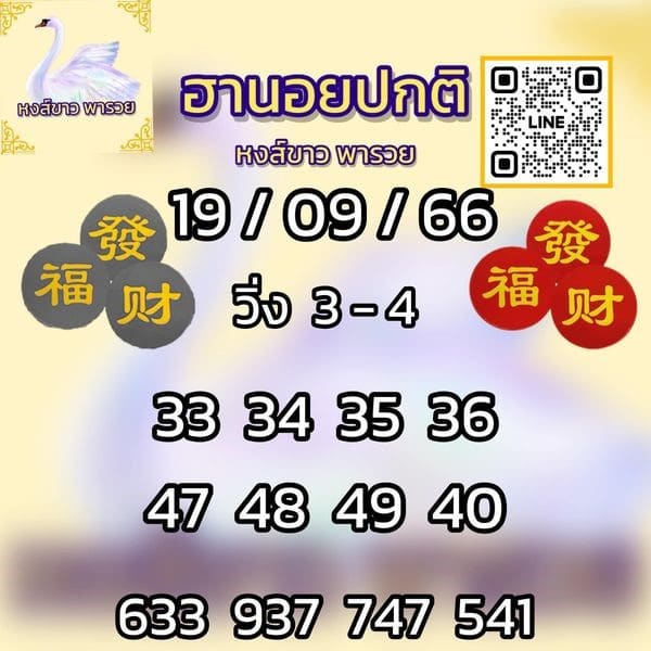 เลขเด็ดหวยฮานอย แนวทางหวยฮานอยวันนี้ 19 กย 66