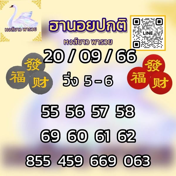 เลขเด็ดหวยฮานอย แนวทางหวยฮานอยวันนี้ 20 กย 66