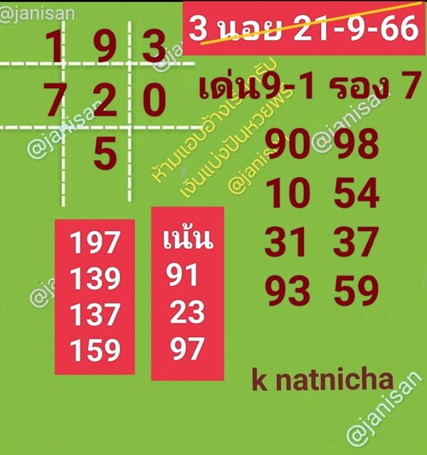 เลขเด็ดหวยฮานอย แนวทางหวยฮานอยวันนี้ 21 กย 66