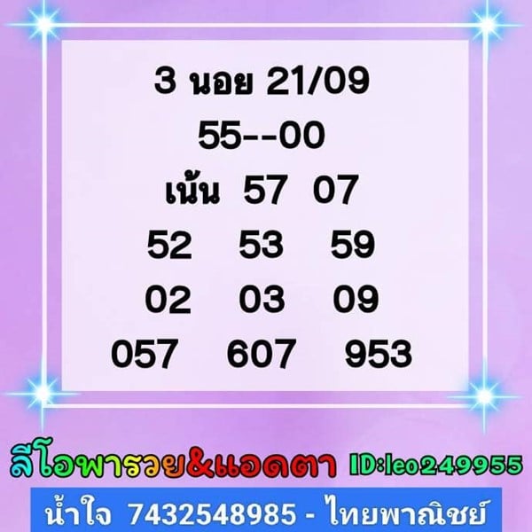 เลขเด็ดหวยฮานอย แนวทางหวยฮานอยวันนี้ 21 กย 66