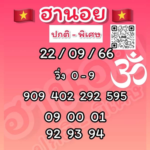 เลขเด็ดหวยฮานอย แนวทางหวยฮานอยวันนี้ 22 กย 66