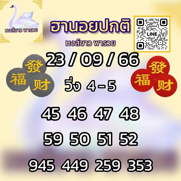 เลขเด็ดหวยฮานอย แนวทางหวยฮานอยวันนี้ 23 กย 66