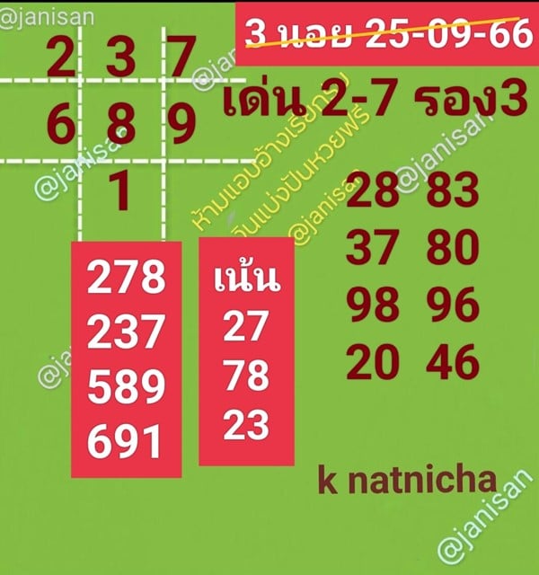 เลขเด็ดหวยฮานอย แนวทางหวยฮานอยวันนี้ 25 กย 66