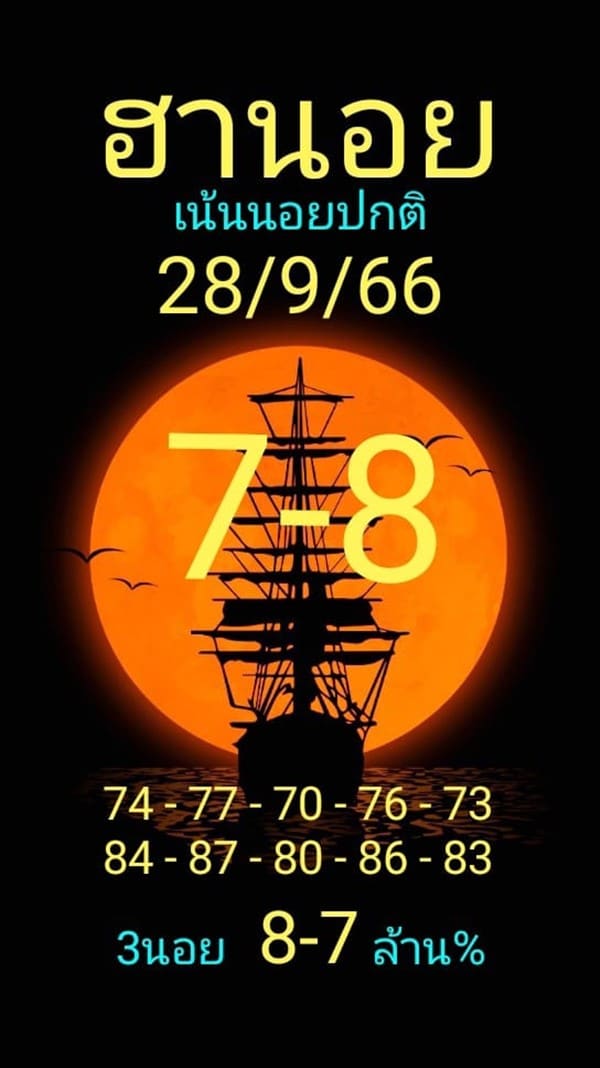 เลขเด็ดหวยฮานอย แนวทางหวยฮานอยวันนี้ 28 กย 66