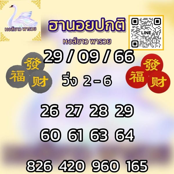 เลขเด็ดหวยฮานอย แนวทางหวยฮานอยวันนี้ 29 กย 66