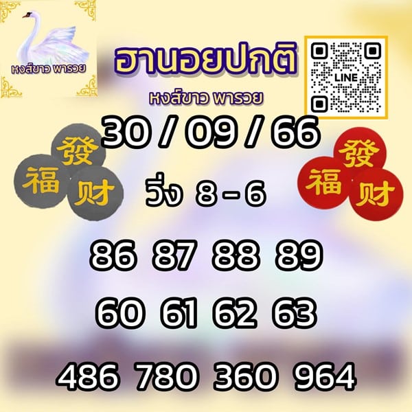 เลขเด็ดหวยฮานอย แนวทางหวยฮานอยวันนี้ 30 กย 66