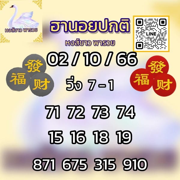 เลขเด็ดหวยฮานอย แนวทางหวยฮานอยวันนี้ 02 ตค 66