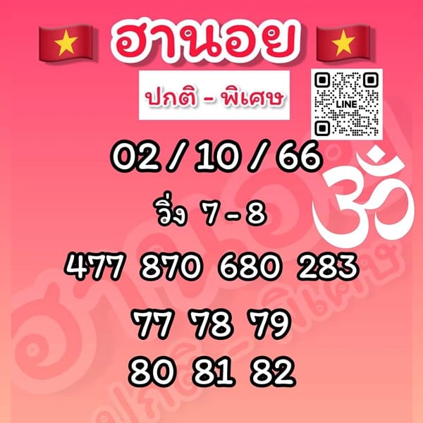 เลขเด็ดหวยฮานอย แนวทางหวยฮานอยวันนี้ 02 ตค 66