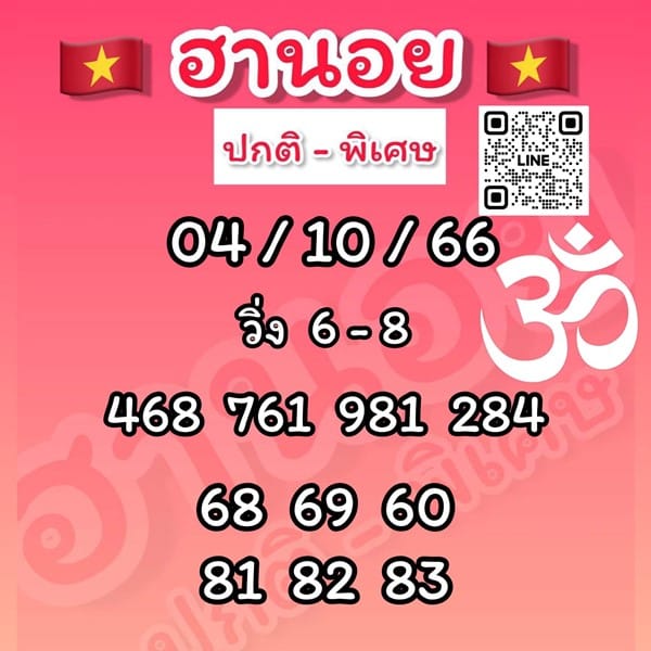 เลขเด็ดหวยฮานอย แนวทางหวยฮานอยวันนี้ 04 ตค 66