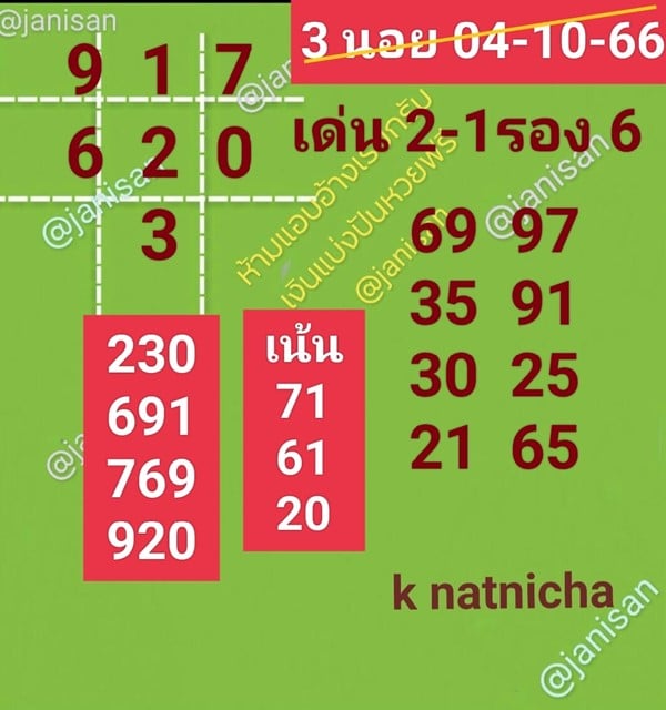 เลขเด็ดหวยฮานอย แนวทางหวยฮานอยวันนี้ 04 ตค 66