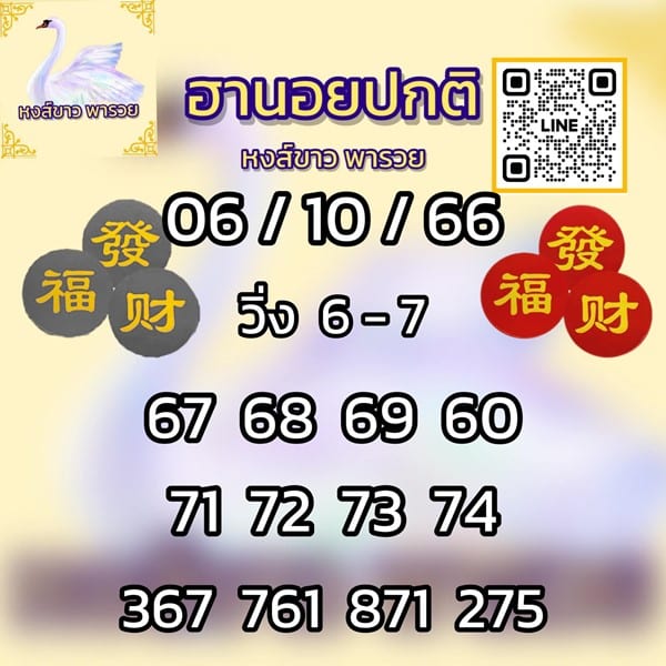 เลขเด็ดหวยฮานอย แนวทางหวยฮานอยวันนี้ 06 ตค 66