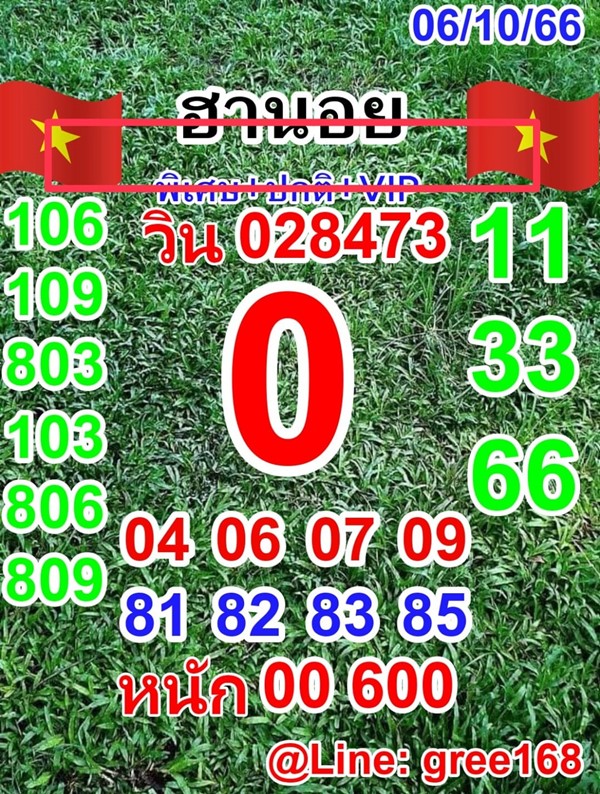 เลขเด็ดหวยฮานอย แนวทางหวยฮานอยวันนี้ 06 ตค 66