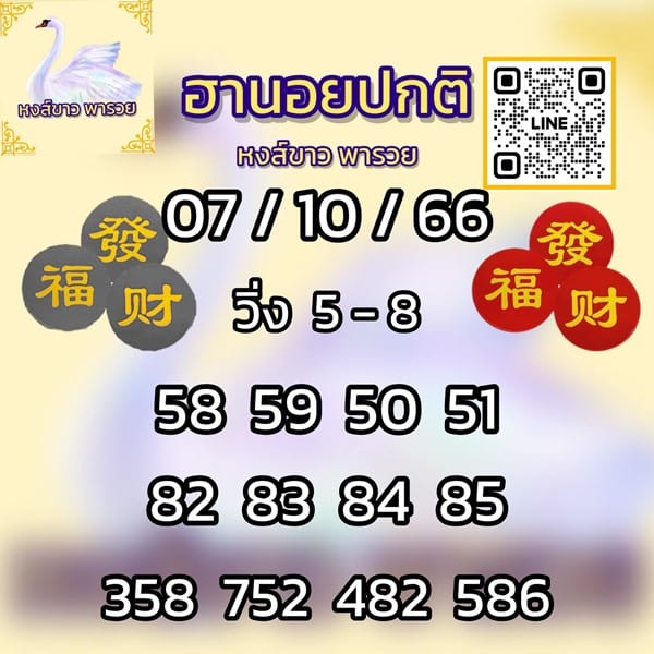เลขเด็ดหวยฮานอย แนวทางหวยฮานอยวันนี้ 07 ตค 66