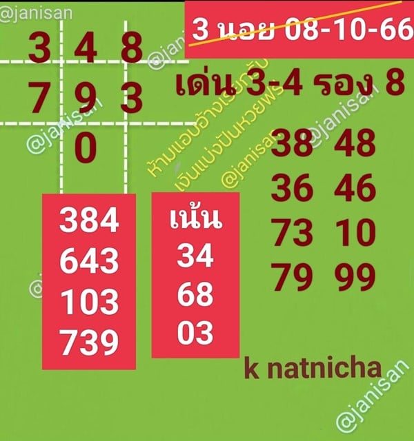 เลขเด็ดหวยฮานอย แนวทางหวยฮานอยวันนี้ 08 ตค 66