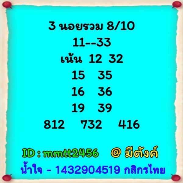 เลขเด็ดหวยฮานอย แนวทางหวยฮานอยวันนี้ 08 ตค 66