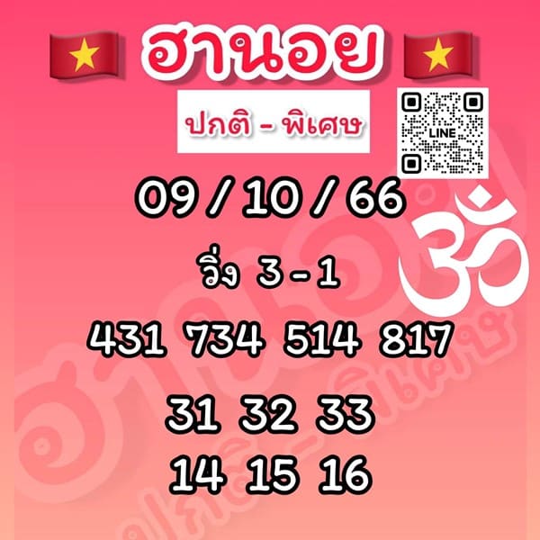 เลขเด็ดหวยฮานอย แนวทางหวยฮานอยวันนี้ 09 ตค 66