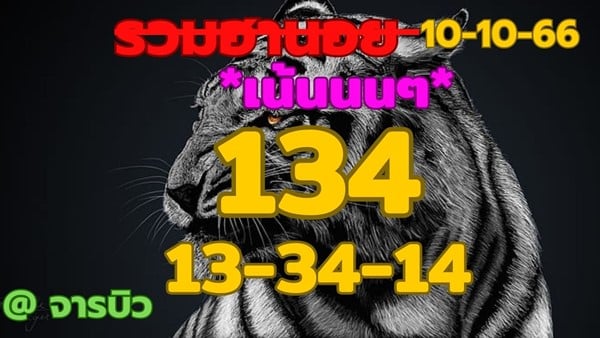 เลขเด็ดหวยฮานอย แนวทางหวยฮานอยวันนี้ 10 ตค 66