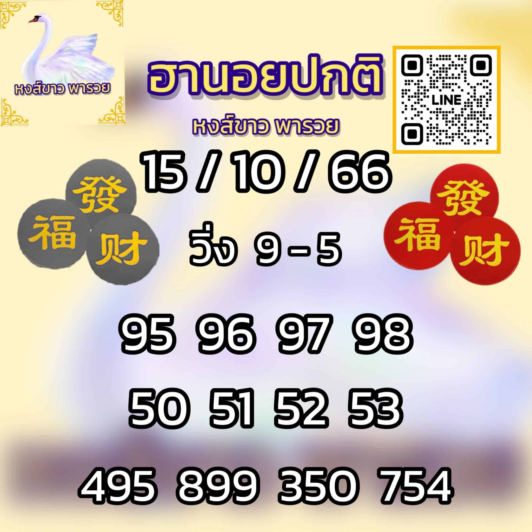 เลขเด็ดหวยฮานอย แนวทางหวยฮานอยวันนี้ 15 ตค 66