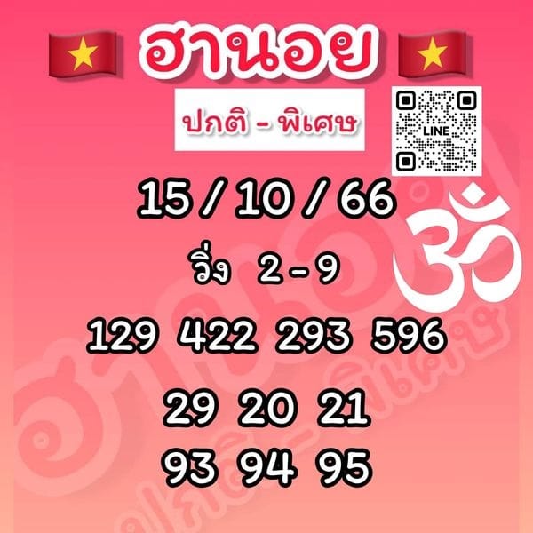 เลขเด็ดหวยฮานอย แนวทางหวยฮานอยวันนี้ 15 ตค 66