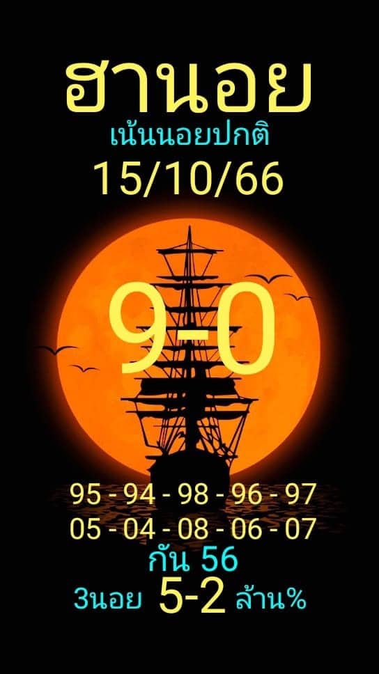 เลขเด็ดหวยฮานอย แนวทางหวยฮานอยวันนี้ 15 ตค 66