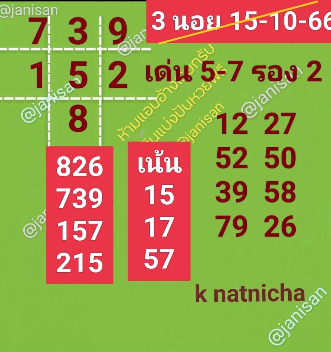 เลขเด็ดหวยฮานอย แนวทางหวยฮานอยวันนี้ 15 ตค 66