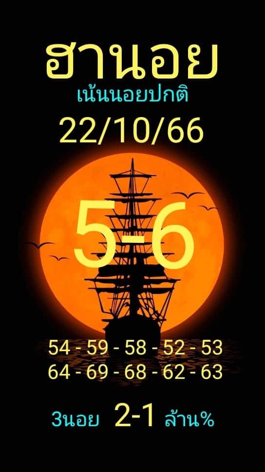 เลขเด็ดหวยฮานอย แนวทางหวยฮานอยวันนี้ 22 ตค 66