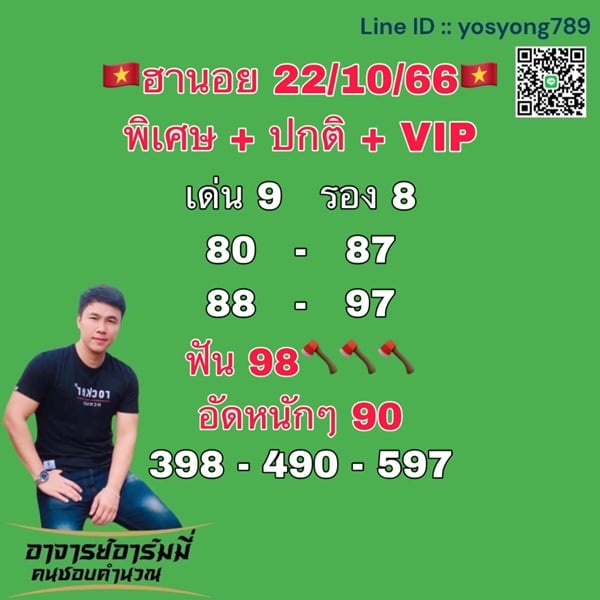 เลขเด็ดหวยฮานอย แนวทางหวยฮานอยวันนี้ 22 ตค 66