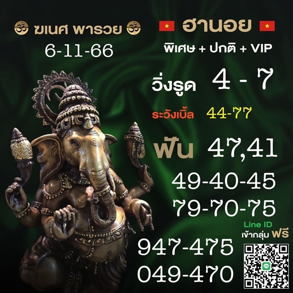 เลขเด็ดหวยฮานอย แนวทางหวยฮานอยวันนี้ 06 พย 66