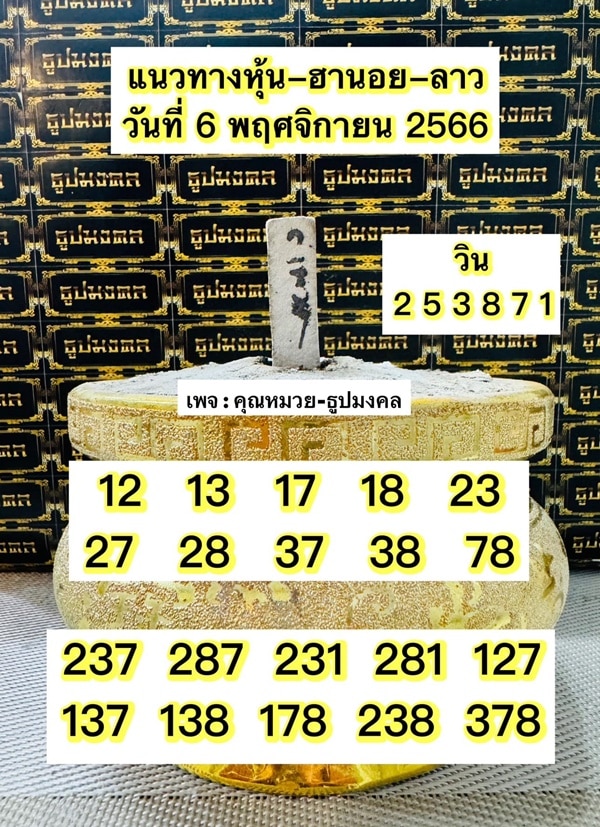 เลขเด็ดหวยฮานอย แนวทางหวยฮานอยวันนี้ 06 พย 66