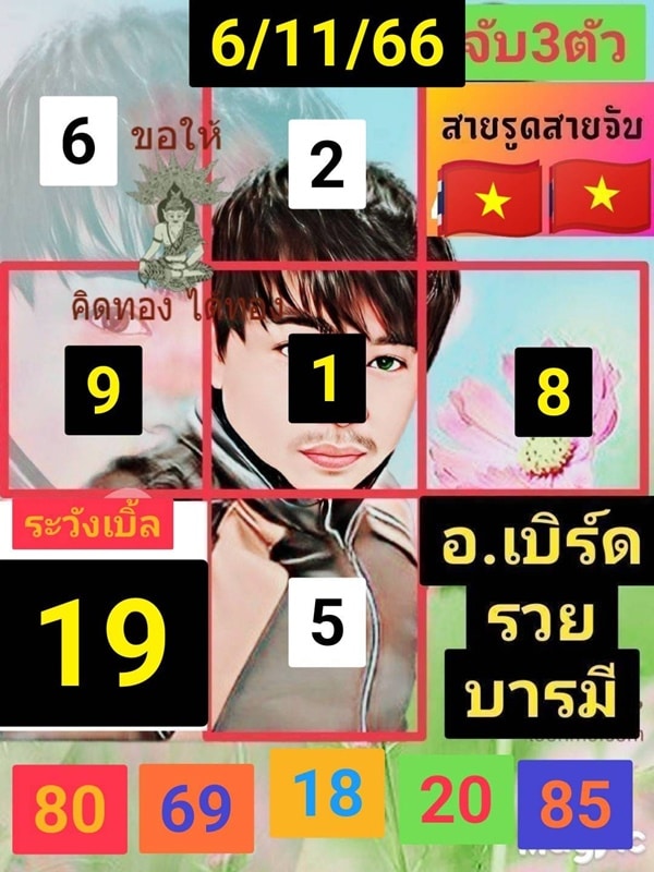 เลขเด็ดหวยฮานอย แนวทางหวยฮานอยวันนี้ 06 พย 66